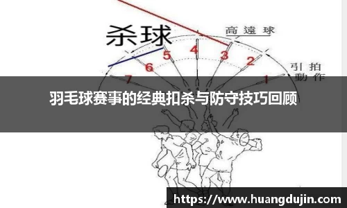 羽毛球赛事的经典扣杀与防守技巧回顾